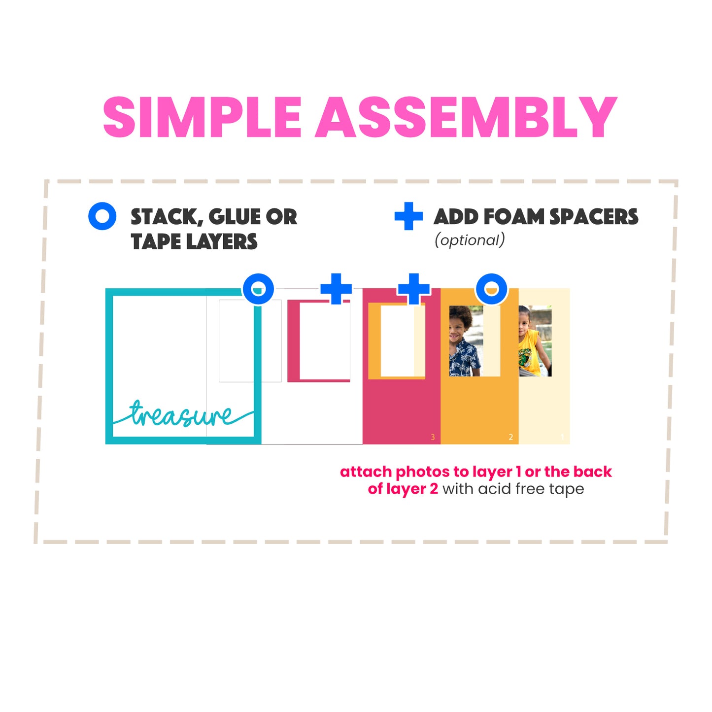 Customizable Treasures Picture Frame Shadow Box Project