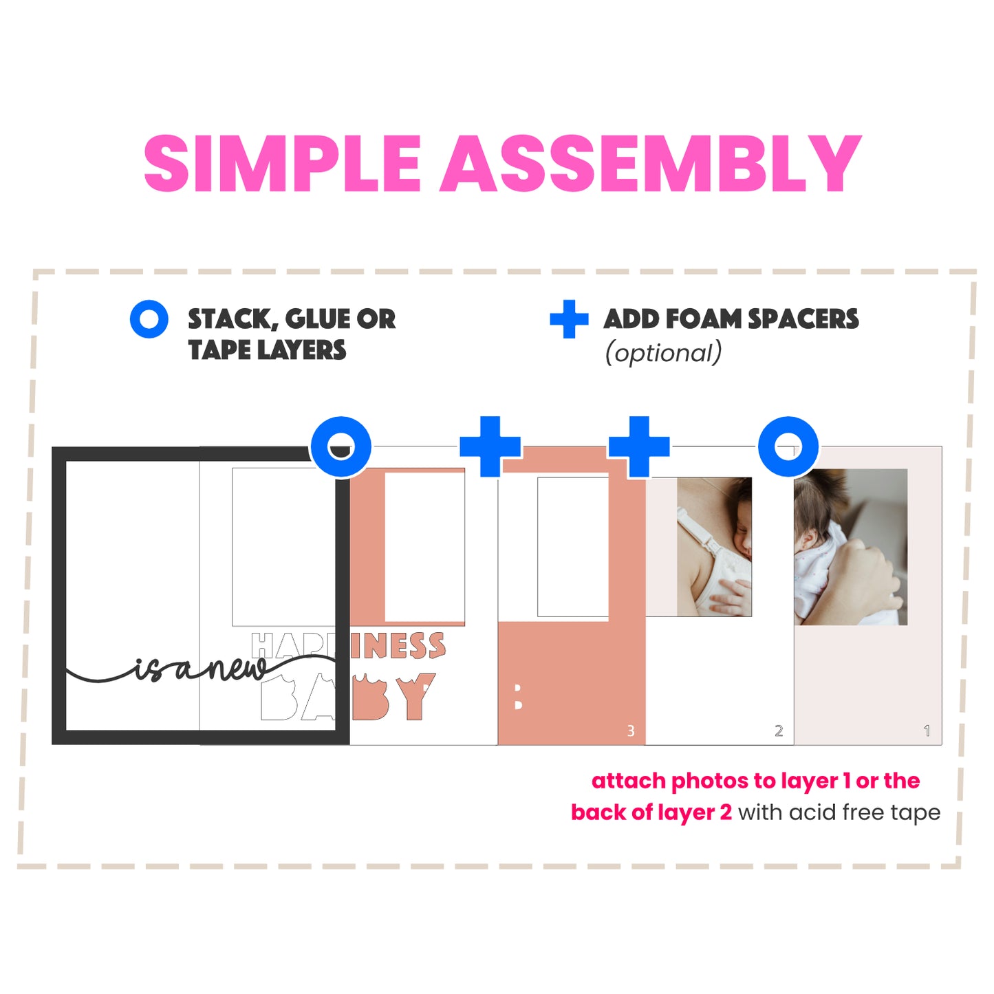 Happiness is a New Baby Layered SVG Picture Frame Project