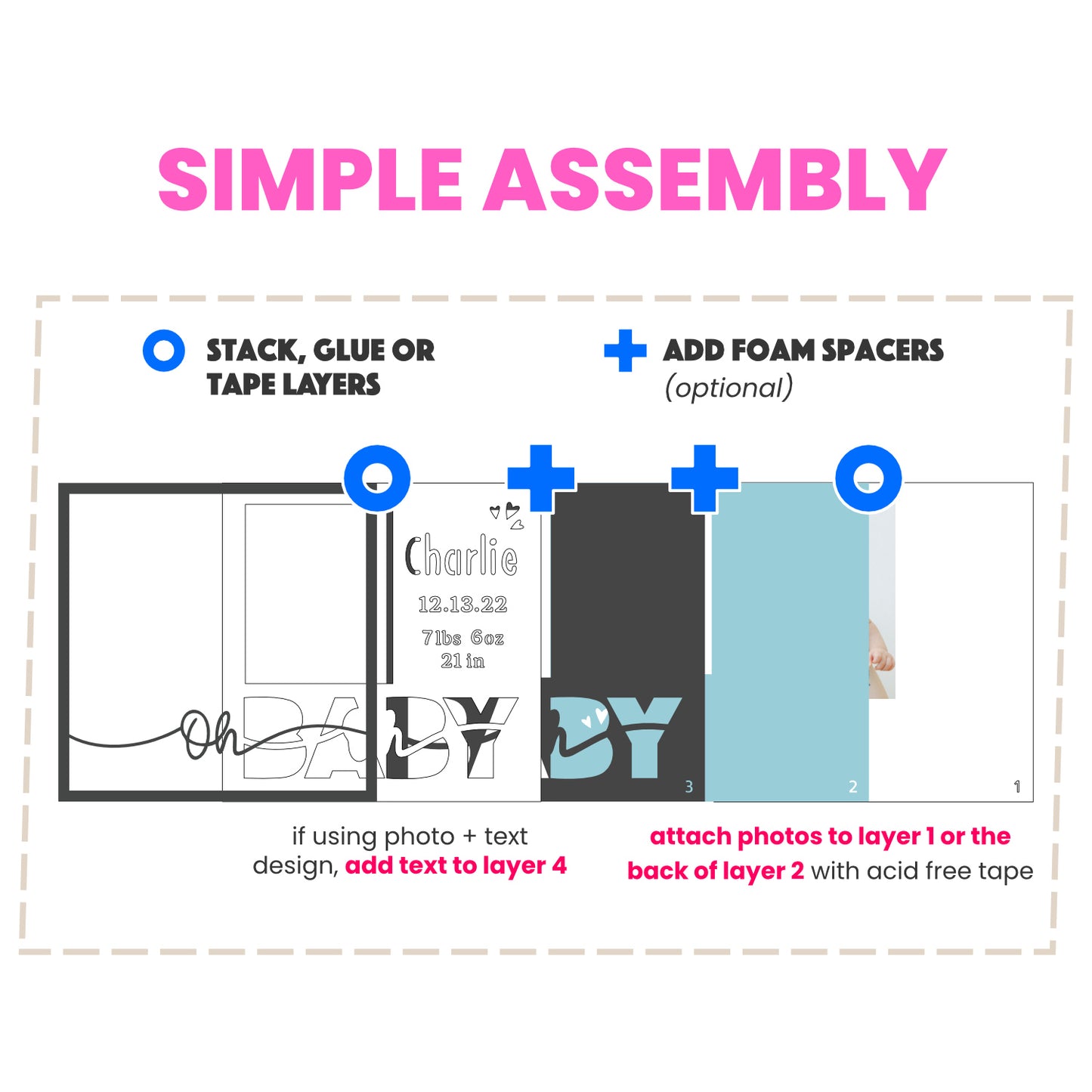 Oh Baby Birth Stats Picture Frame Shadow Box Project