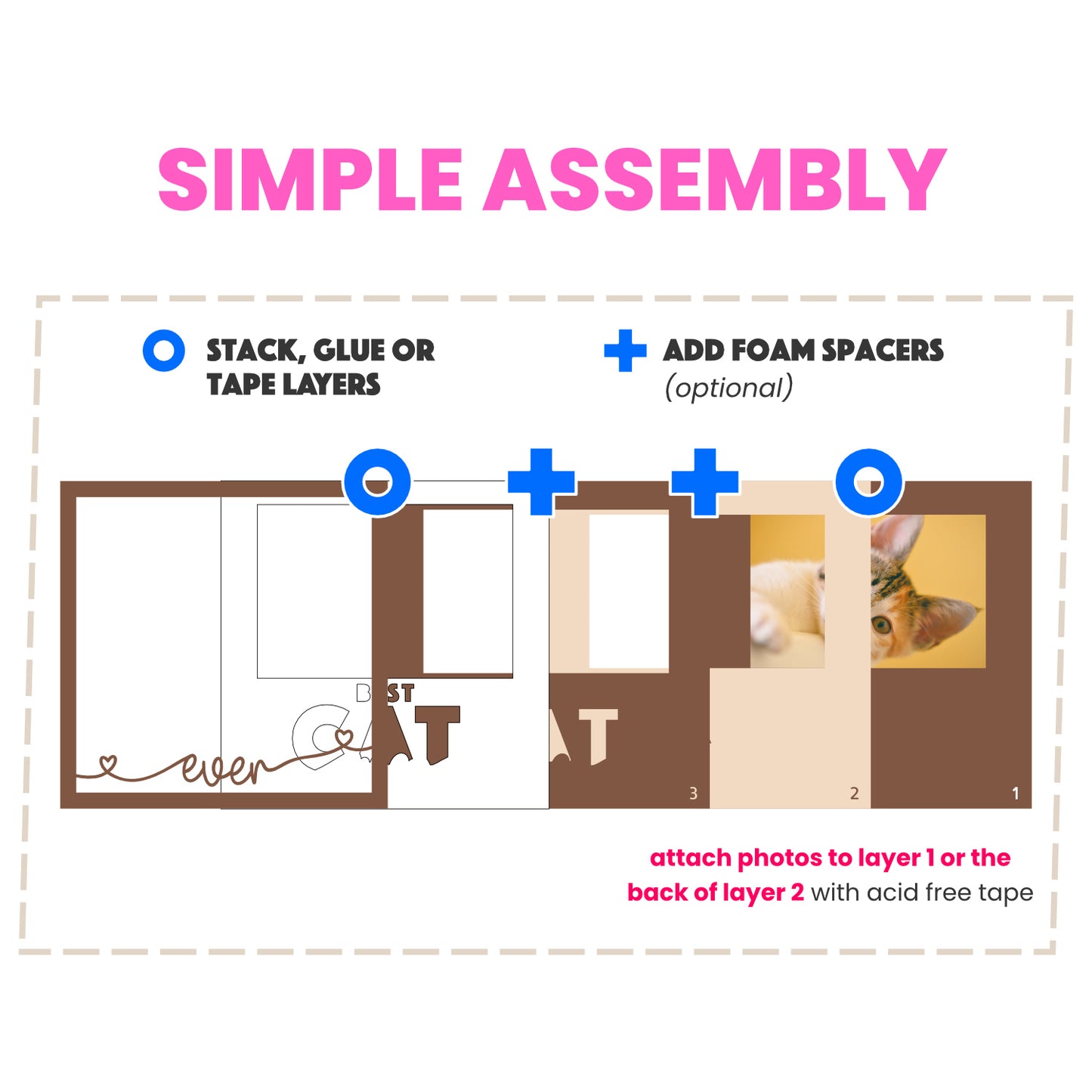 Best Cat(s) Ever Picture Frame Layered Shadow Box Project