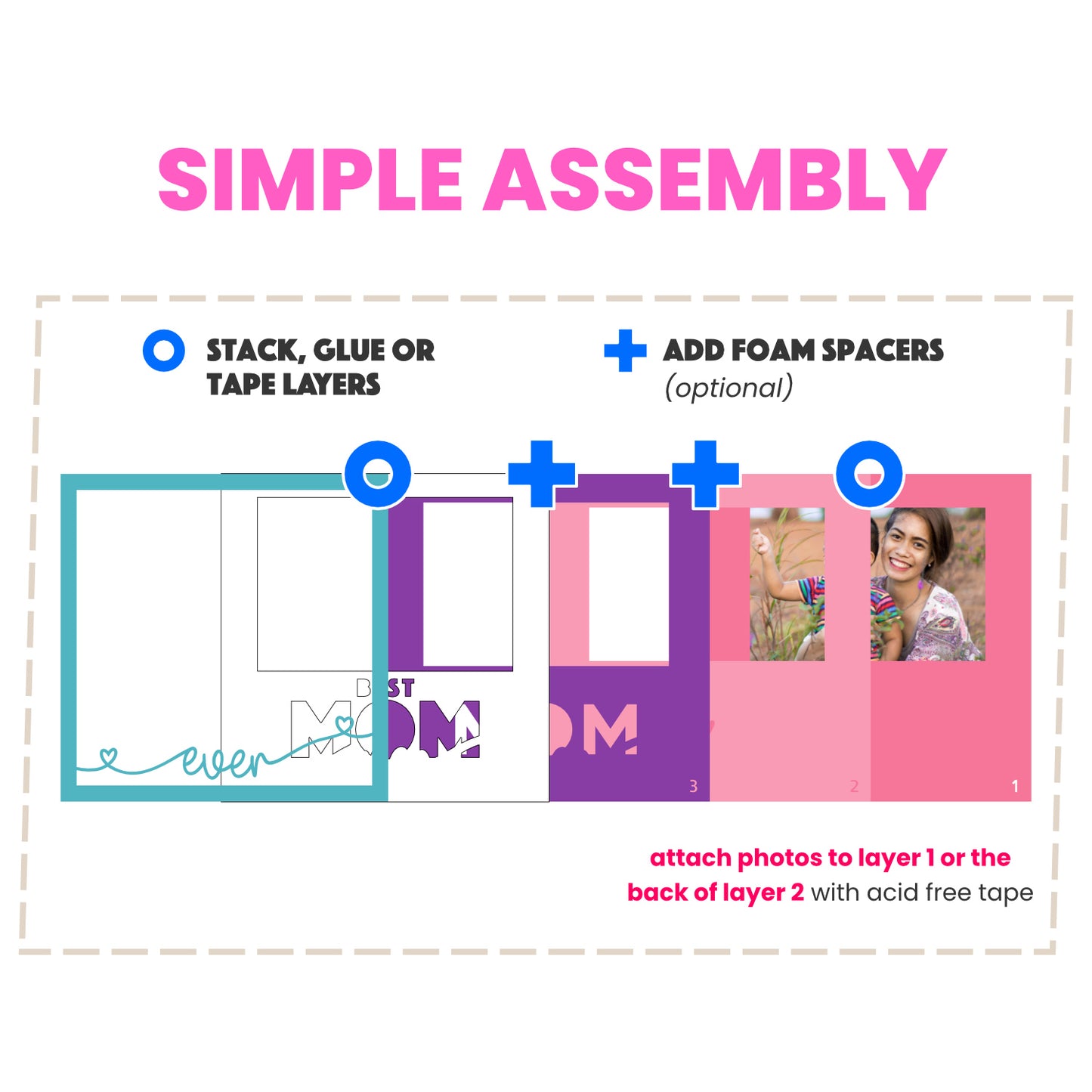 Best Mom Ever Picture Frame Shadow Box Project (includes Mum)
