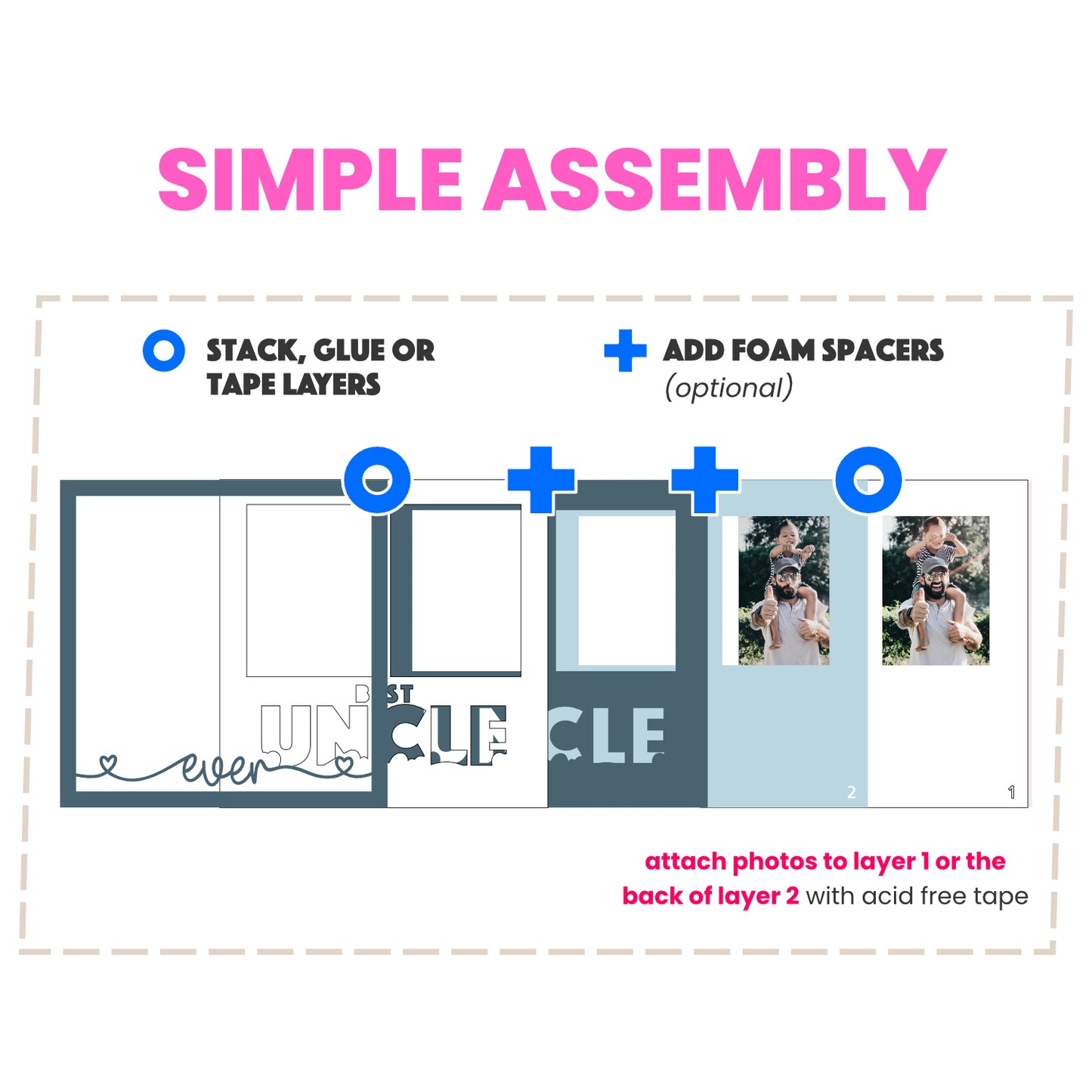 Best Uncle Ever Picture Frame Shadow Box Project