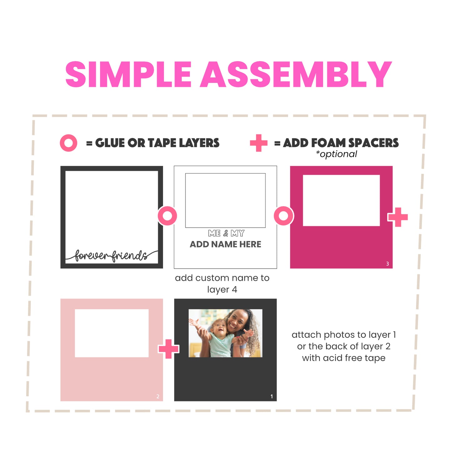 Customizable Me and My Picture Frame Shadow Box Project