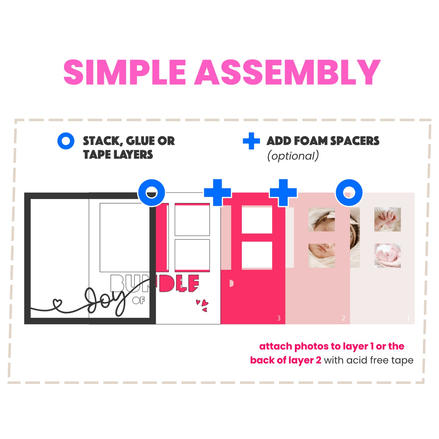 Bundle of Joy Baby Picture Frame Shadow Box Project