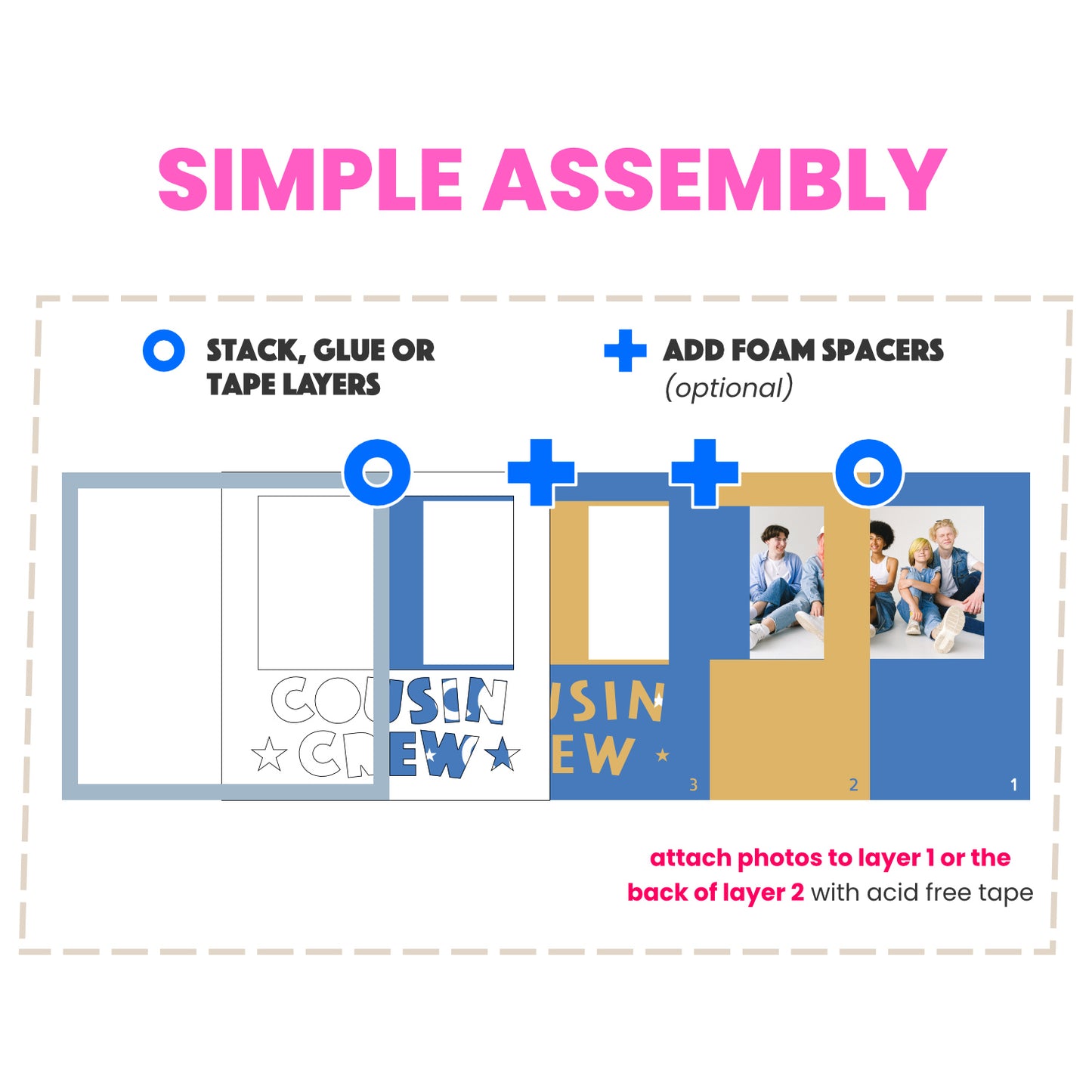 Cousin Crew Picture Frame Layered Shadow Box Project