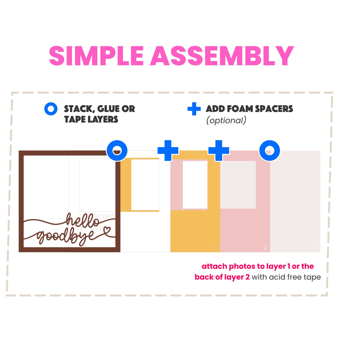 Favorite Hello, Hardest Goodbye Pet Memorial Picture Frame Shadow Box Project