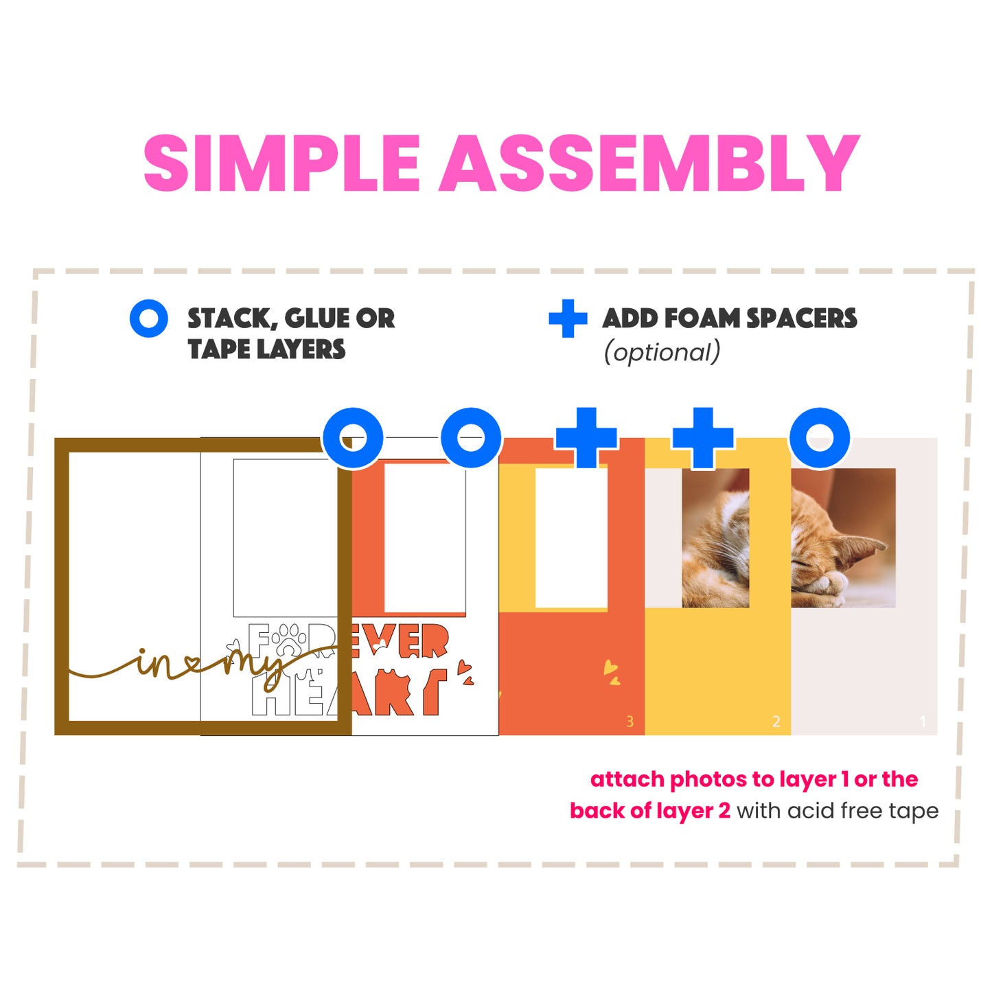 Forever in My Heart Pet Memorial Picture Frame Shadow Box Project