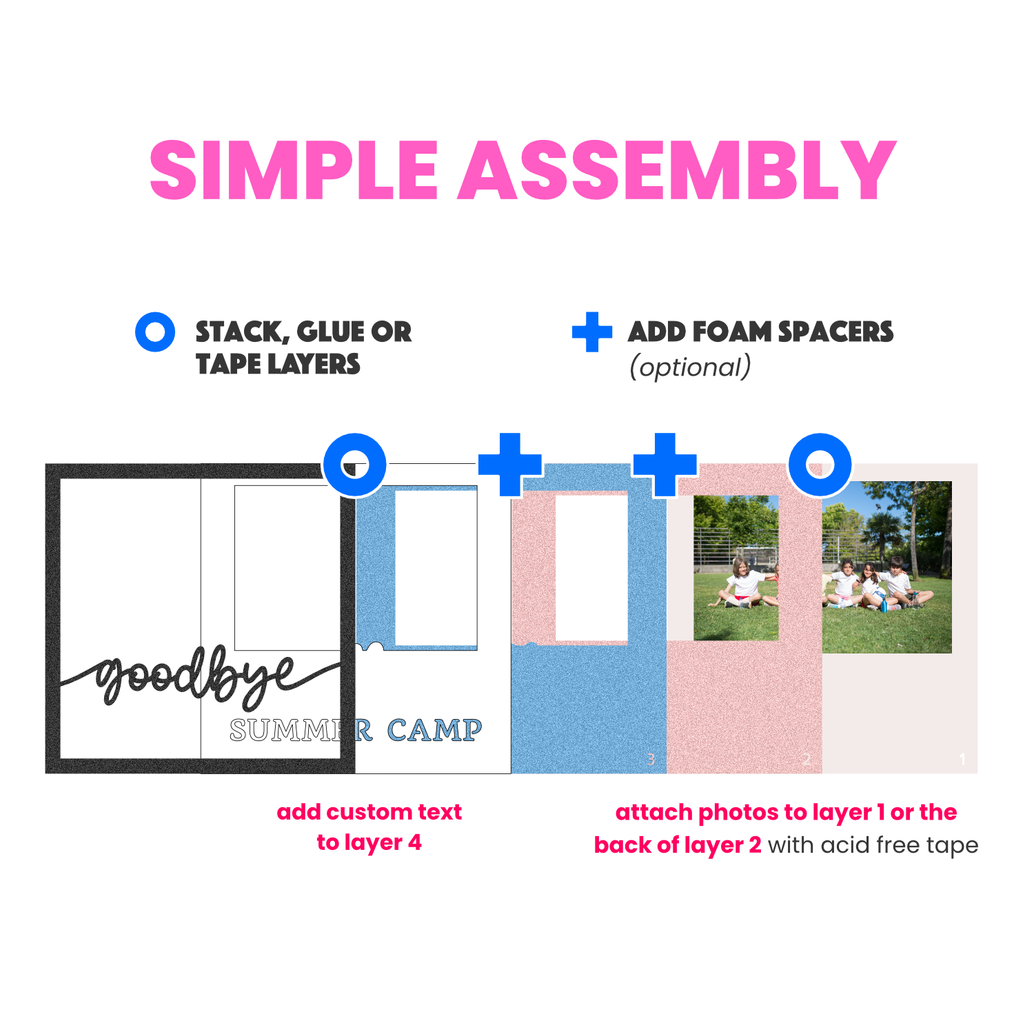 Goodbye Customizable Picture Frame Layered Shadow Box Project