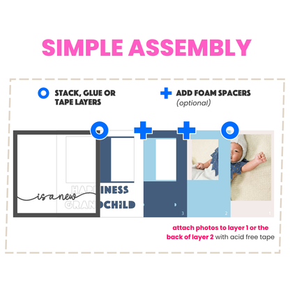 Happiness is a New Grandchild Layered SVG Picture Frame Project