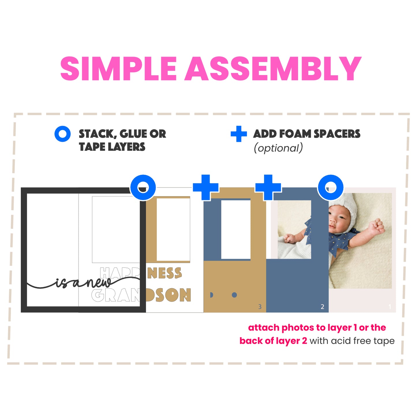 Happiness is a New Grandson Layered SVG Picture Frame Project