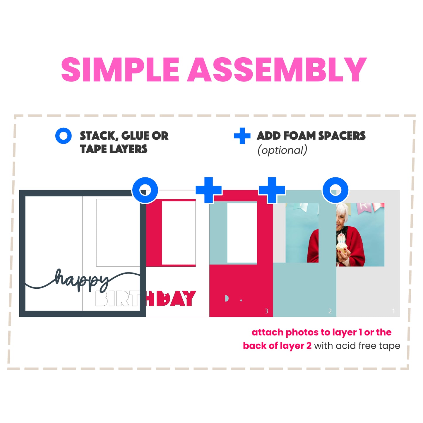 Happy Birthday Layered Shadow Box Picture Frame Project