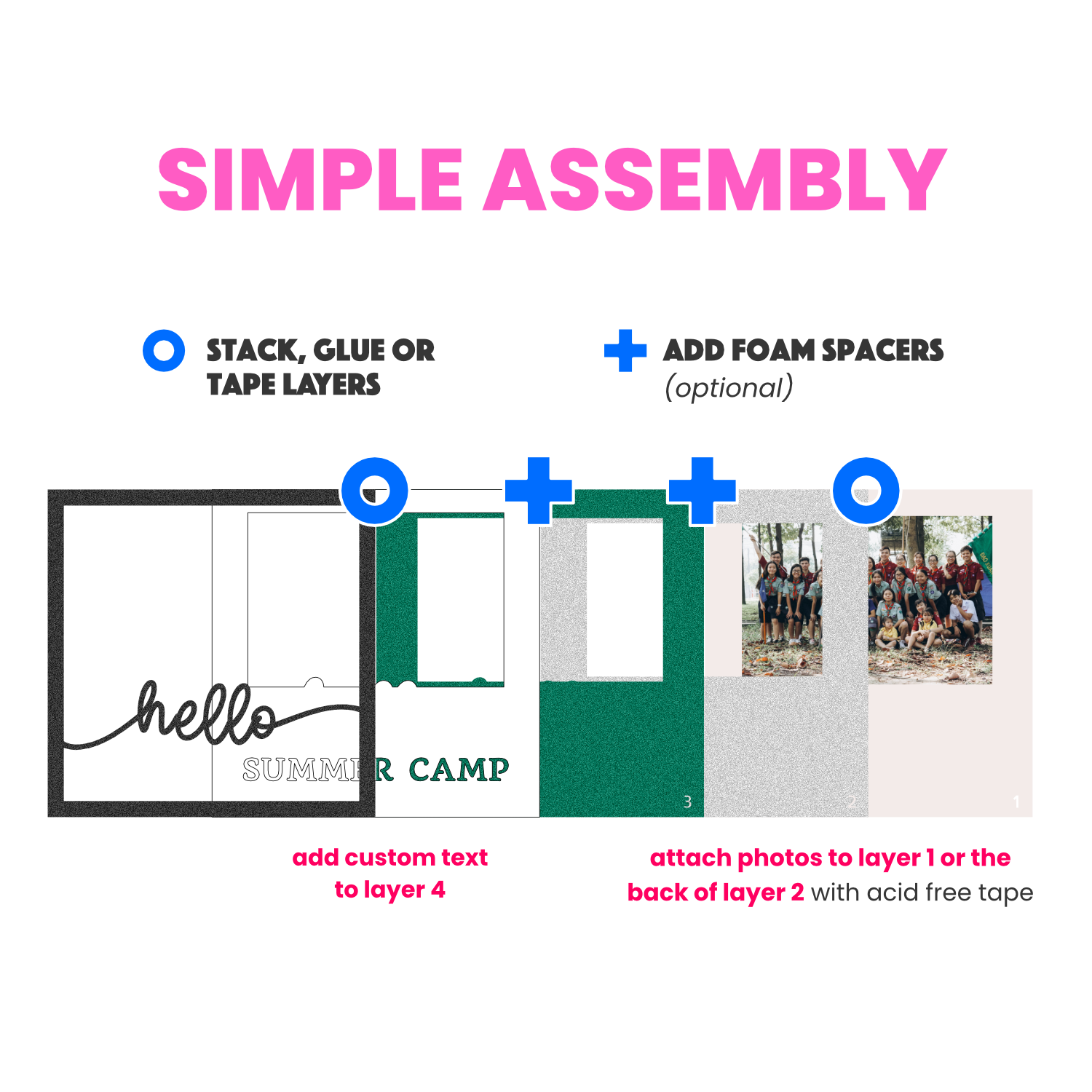 Hello Customizable Picture Frame Layered Shadow Box Project