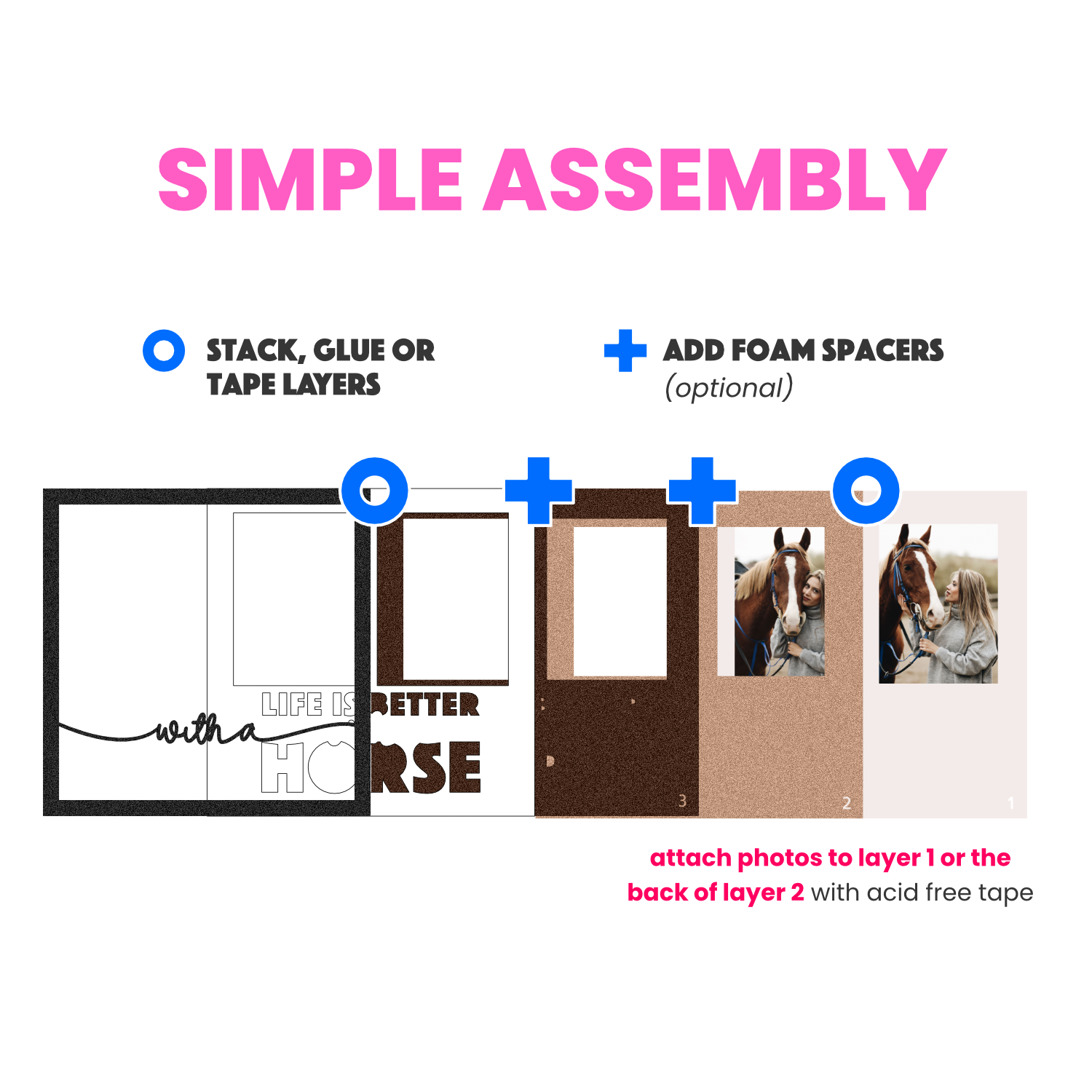 Life is Better with a Horse Picture Frame Layered Shadow Box Project