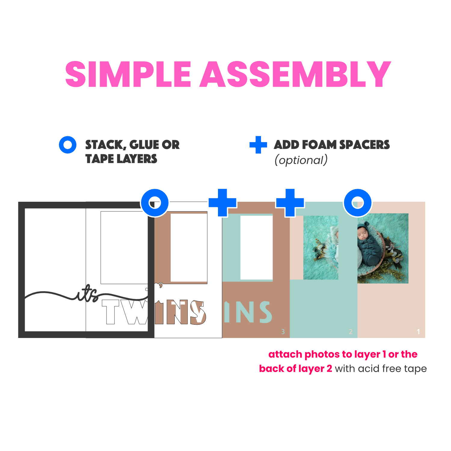 It's Twins / Triplets / Quads Picture Frame SVG Shadow Box Project File