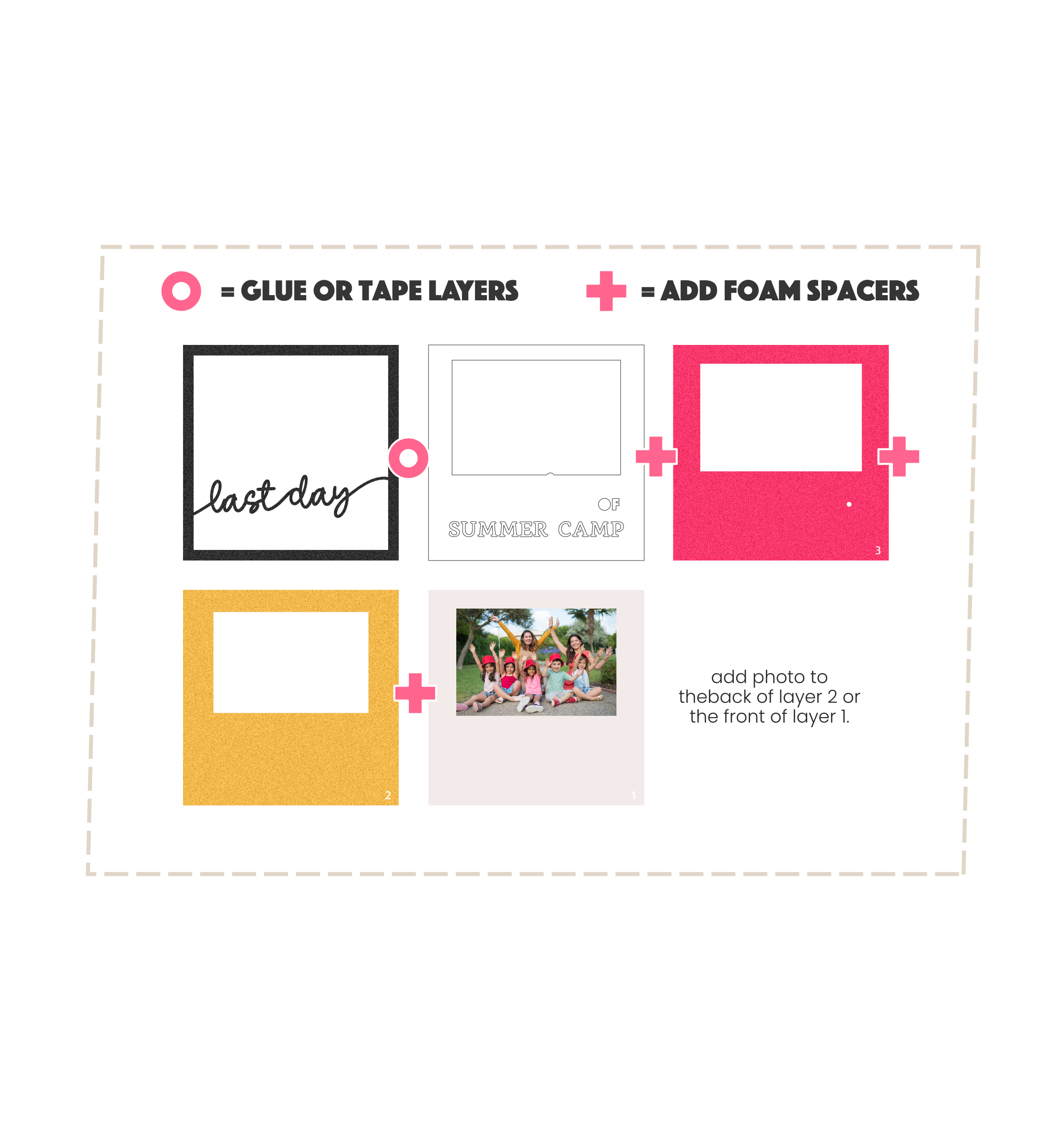 Last Day of Customizable Picture Frame Layered Shadow Box Project