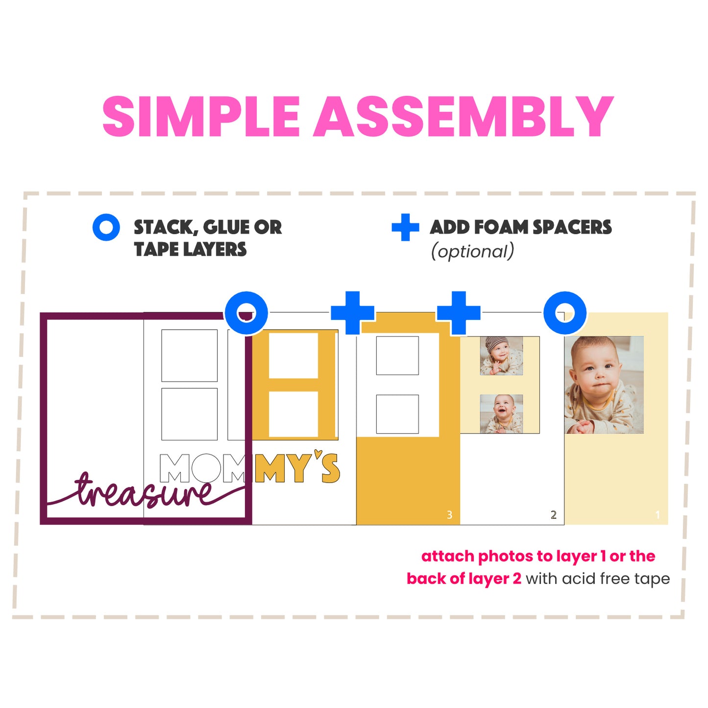 Mommy's Treasure(s) Picture Frame Shadow Box Project (includes Mummy)