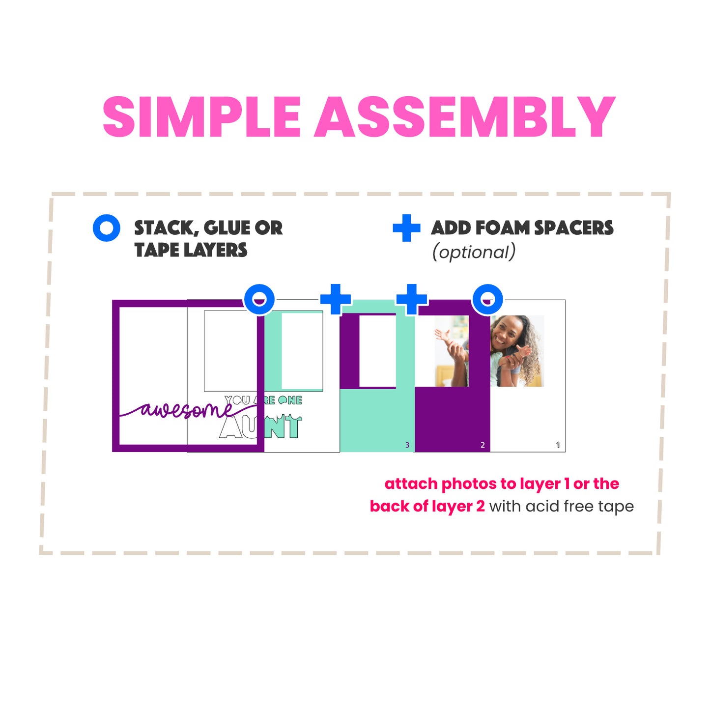 One Awesome Aunt Picture Frame Shadow Box Project