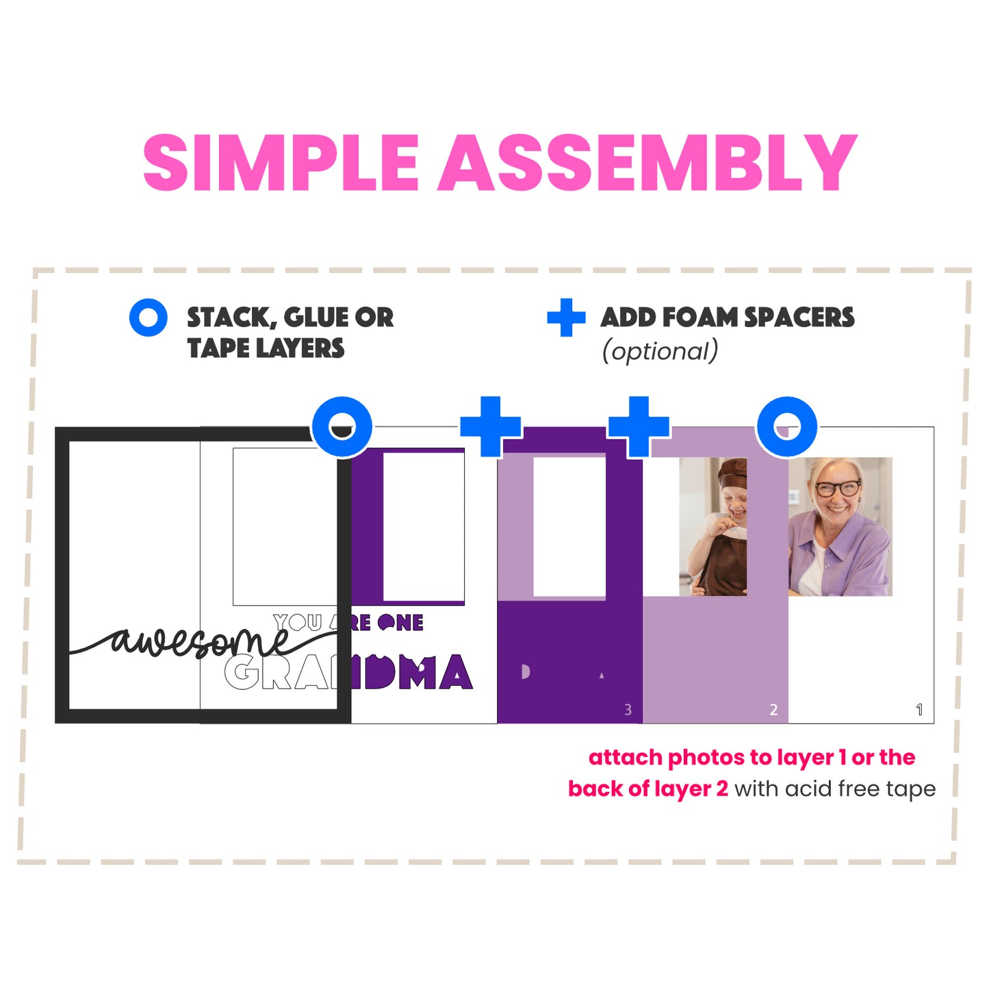 One Awesome Grandma Layered Shadow Box Project