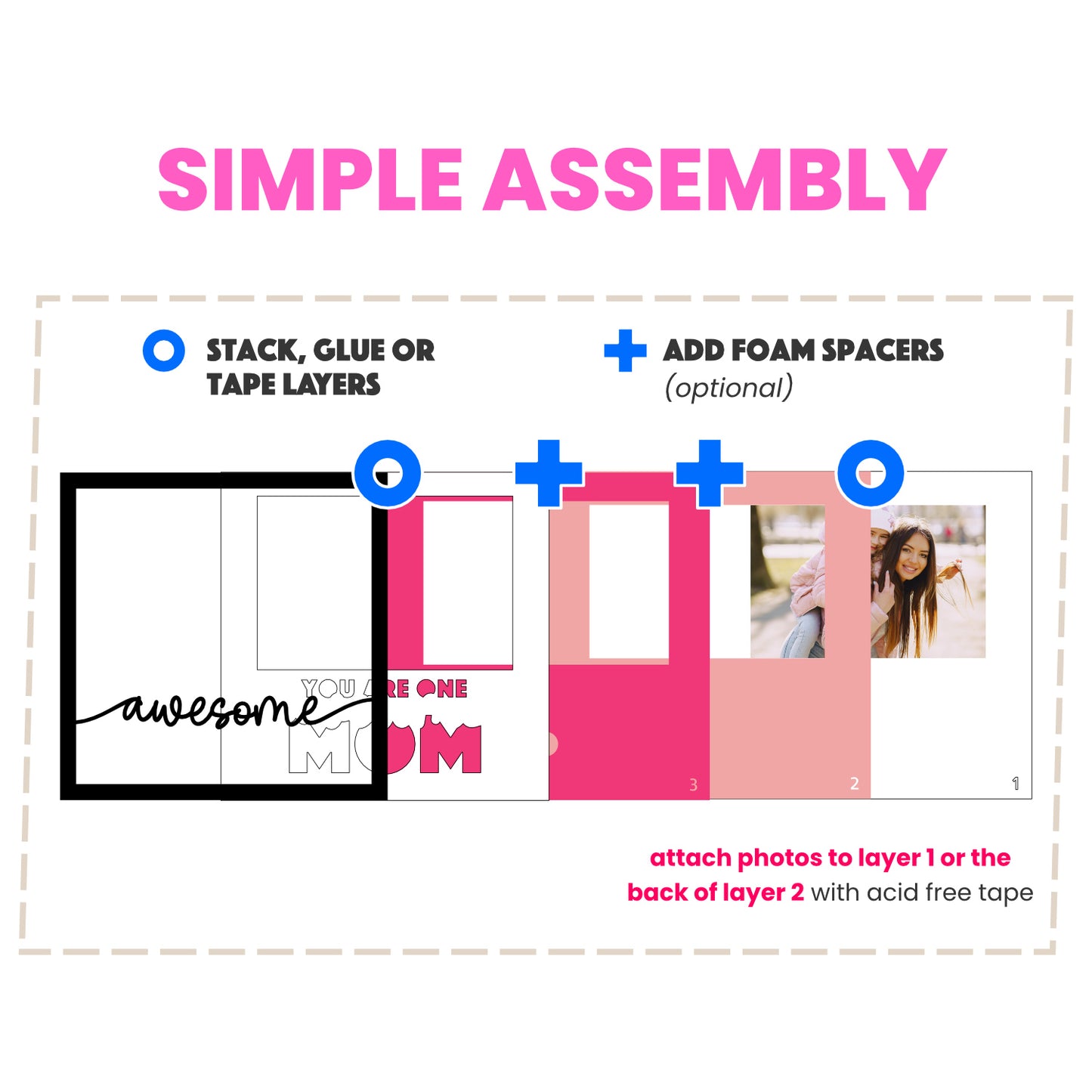 One Awesome Mom Picture Frame Shadow Box Project (includes Mum)