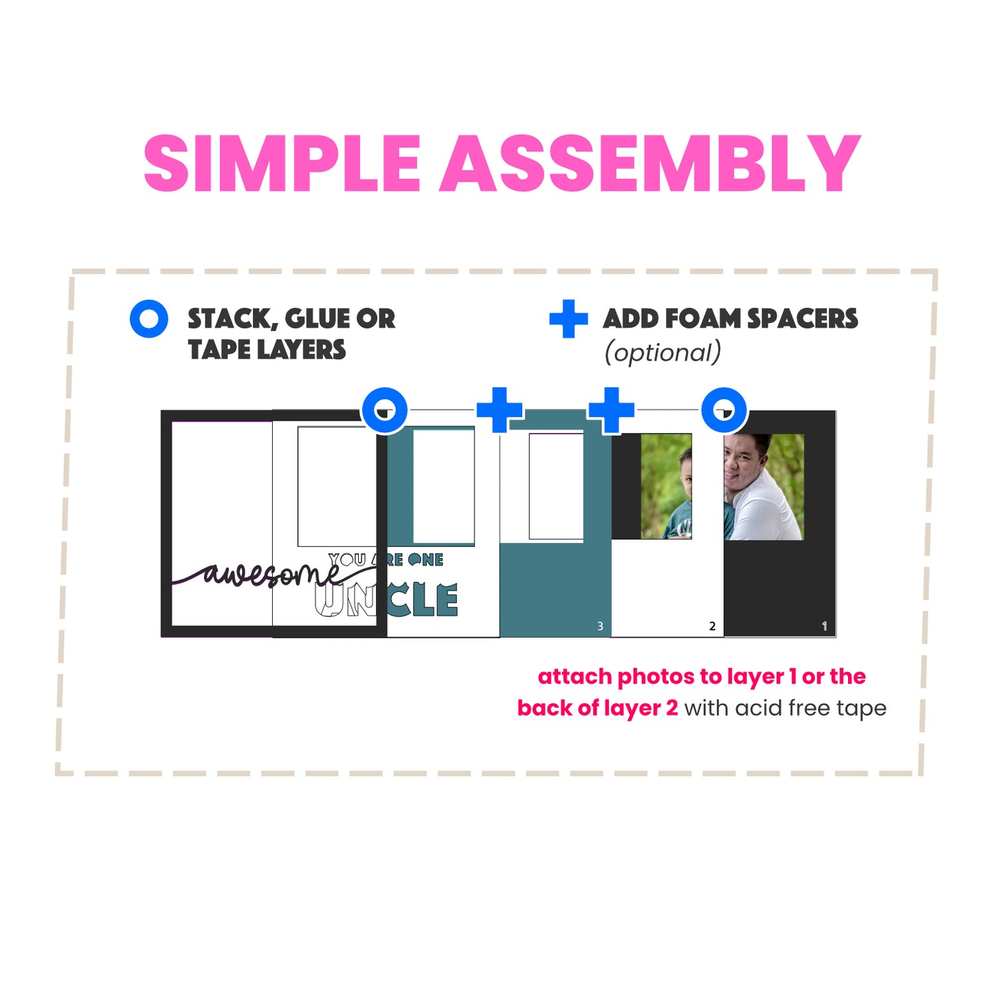 One Awesome Uncle Picture Frame Shadow Box Project