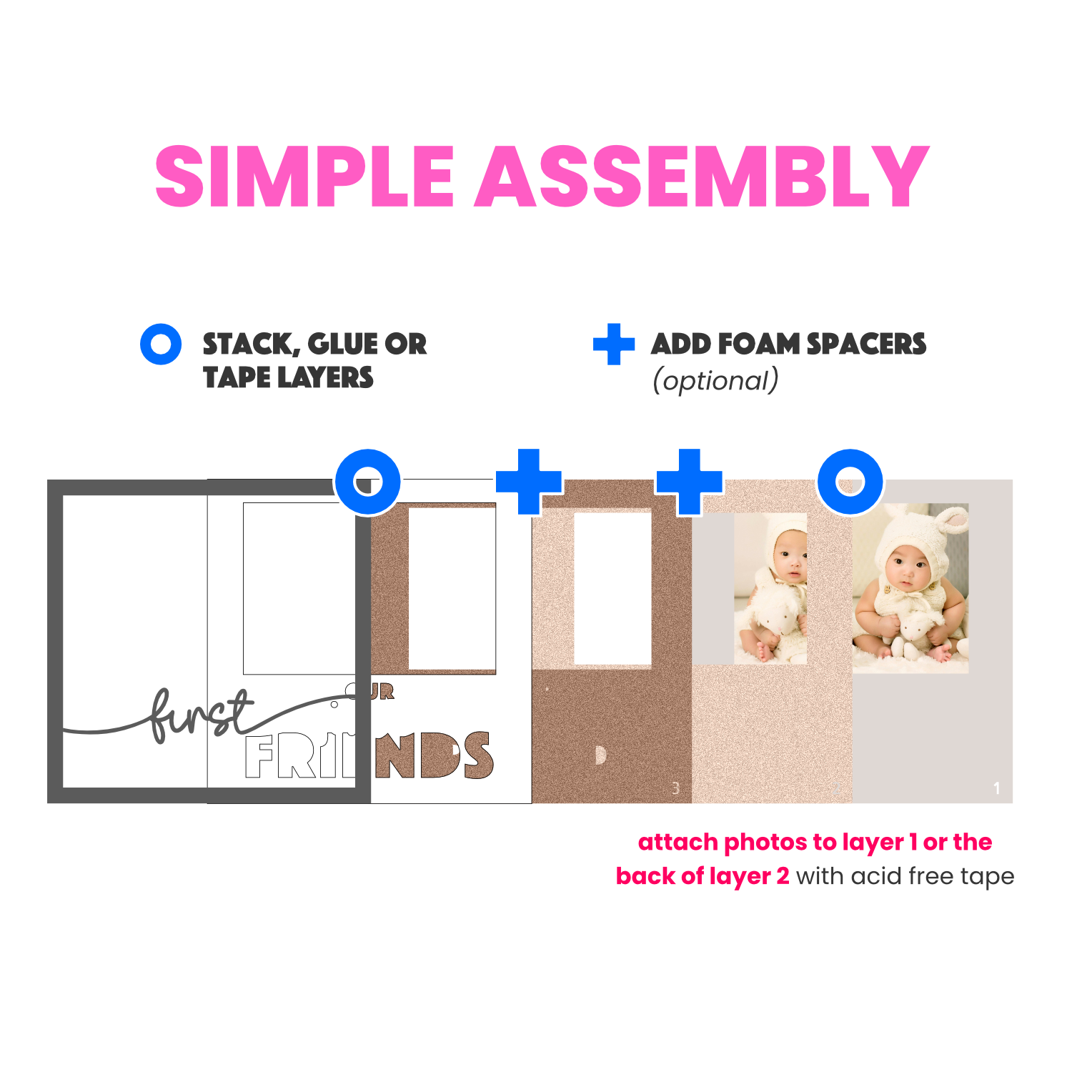 Our First Friends Picture Frame SVG Shadow Box Project File