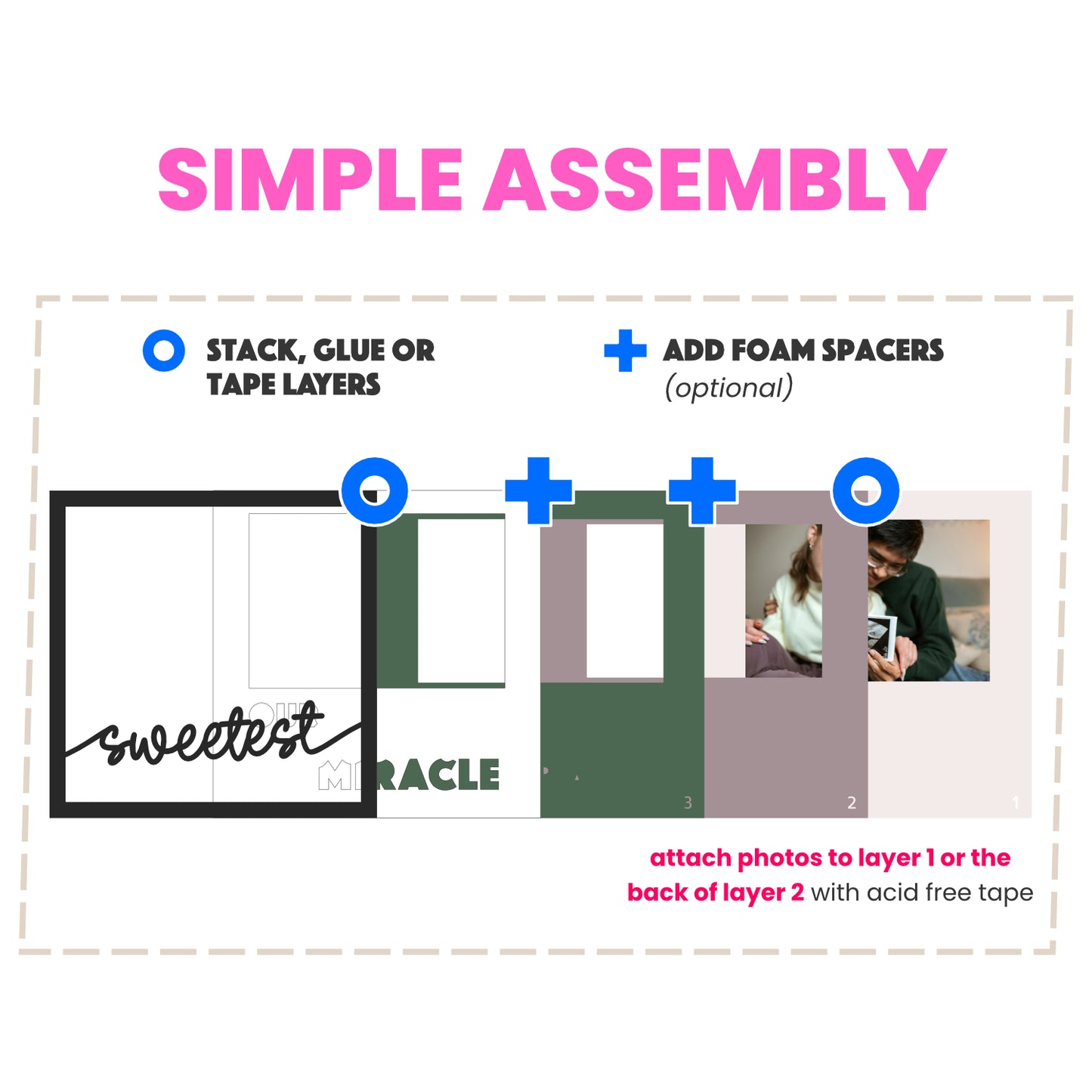 Our Sweetest Miracle SVG Layered Shadow Box Project