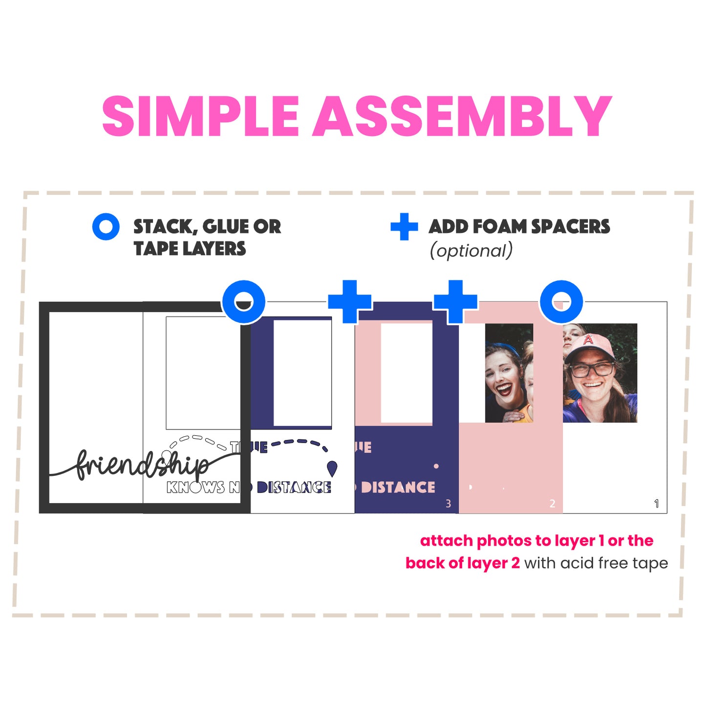 True Friendship Knows No Distance Picture Frame Shadow Box Project
